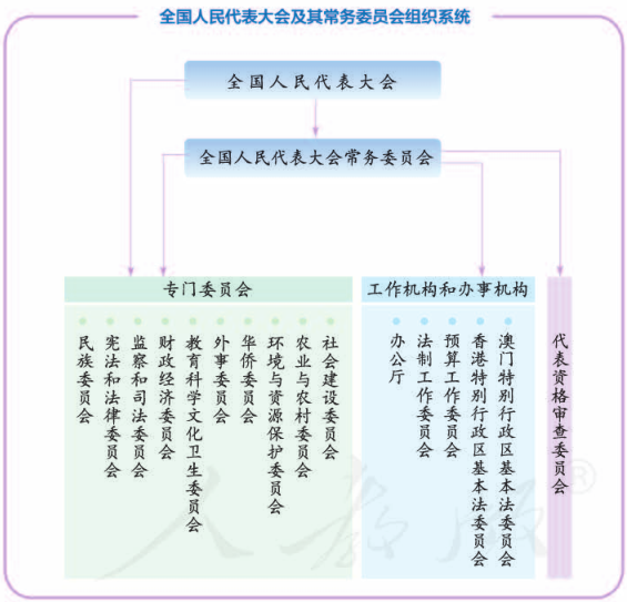 a31a52a911686e0159050da76d2bfc0a.png