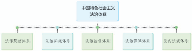 b1ed8bf0c454b41f1ee281ca002dc4f1.png