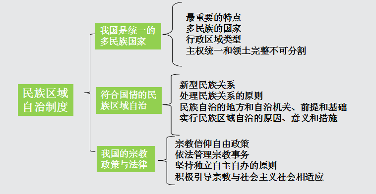 03064b1c8c1e598720f7e15619e257aa.png