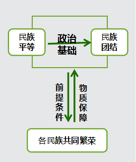 e122d47875ef86b0534e7d7baa02ea2b.png