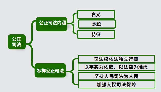 0c599573b196817e761db71098368c0a.png