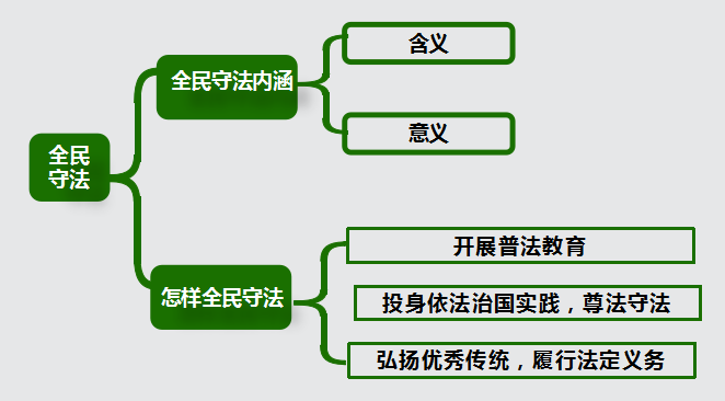 9d0295a4305598b11501ffc1fd87b014.png