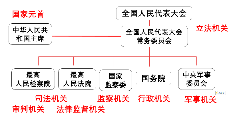6b33971be9d234ee9d3dcbc26fe7a094.png