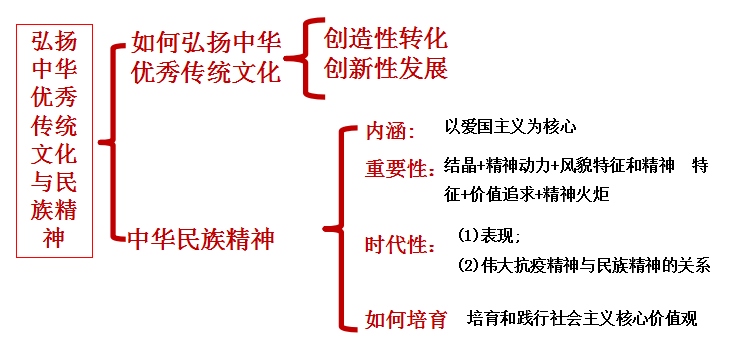 9712f0f0cf5b1fce5b527236234cc0b1.png