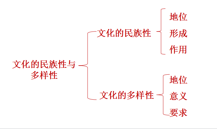 7aacdaacef71f613097f9ff7df1a79c0.png