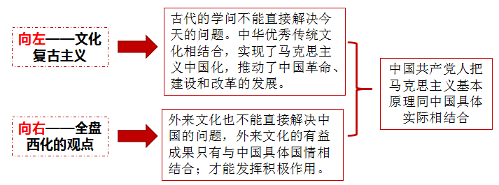 075fa0998a439bc1f8bc1301b9184e53.png