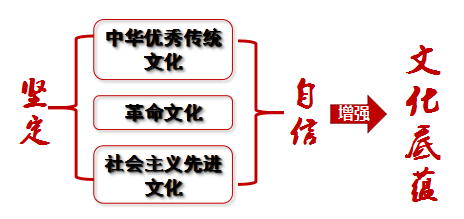 592112285a4c9a289f82a6d54de82e92.png