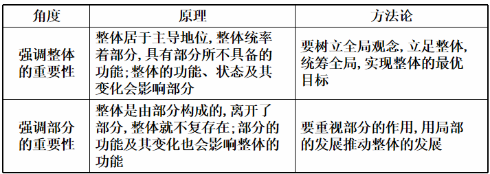 7ff1910aeec4f83fb4264f4a8f68982d.png