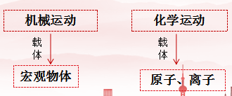 4f5cc330b31ceb2cd44bf4b4030521f8.png