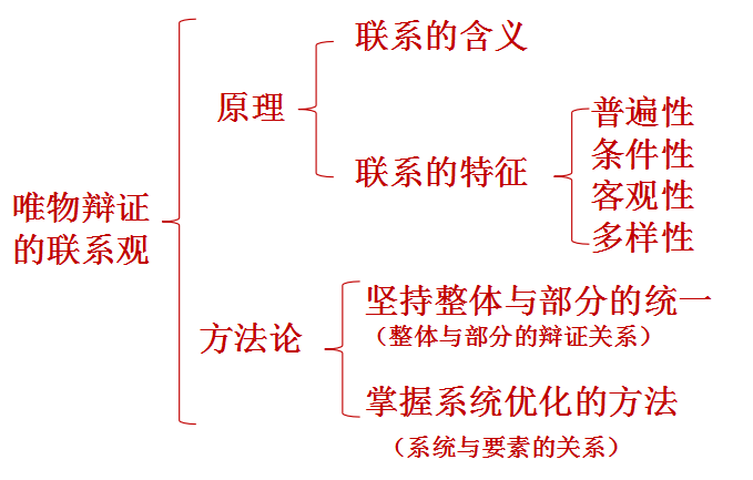 b764afd6be4bfedaa2c1f6775fdecaa4.png