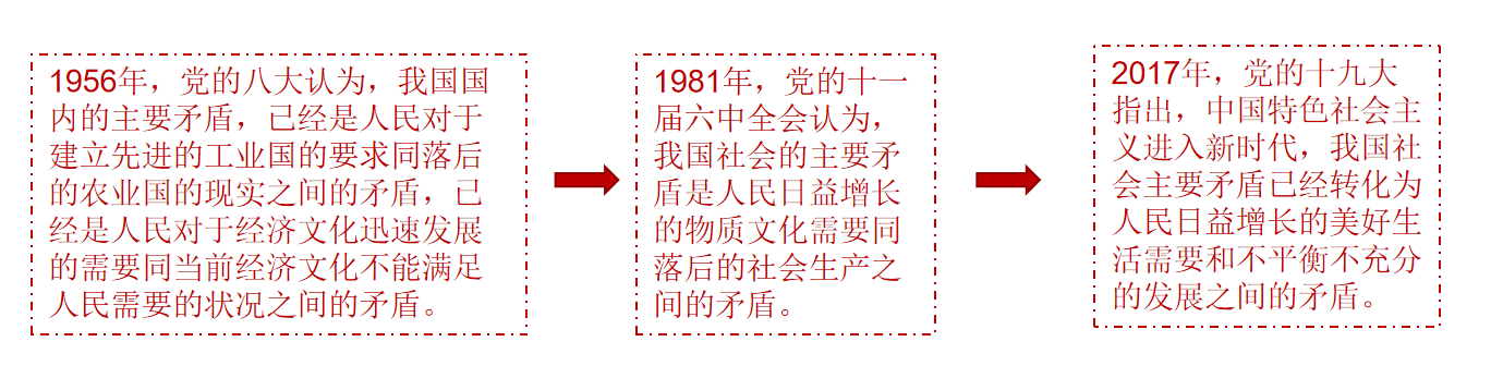 e3d3217ddb1a22e0663b8505069732da.png