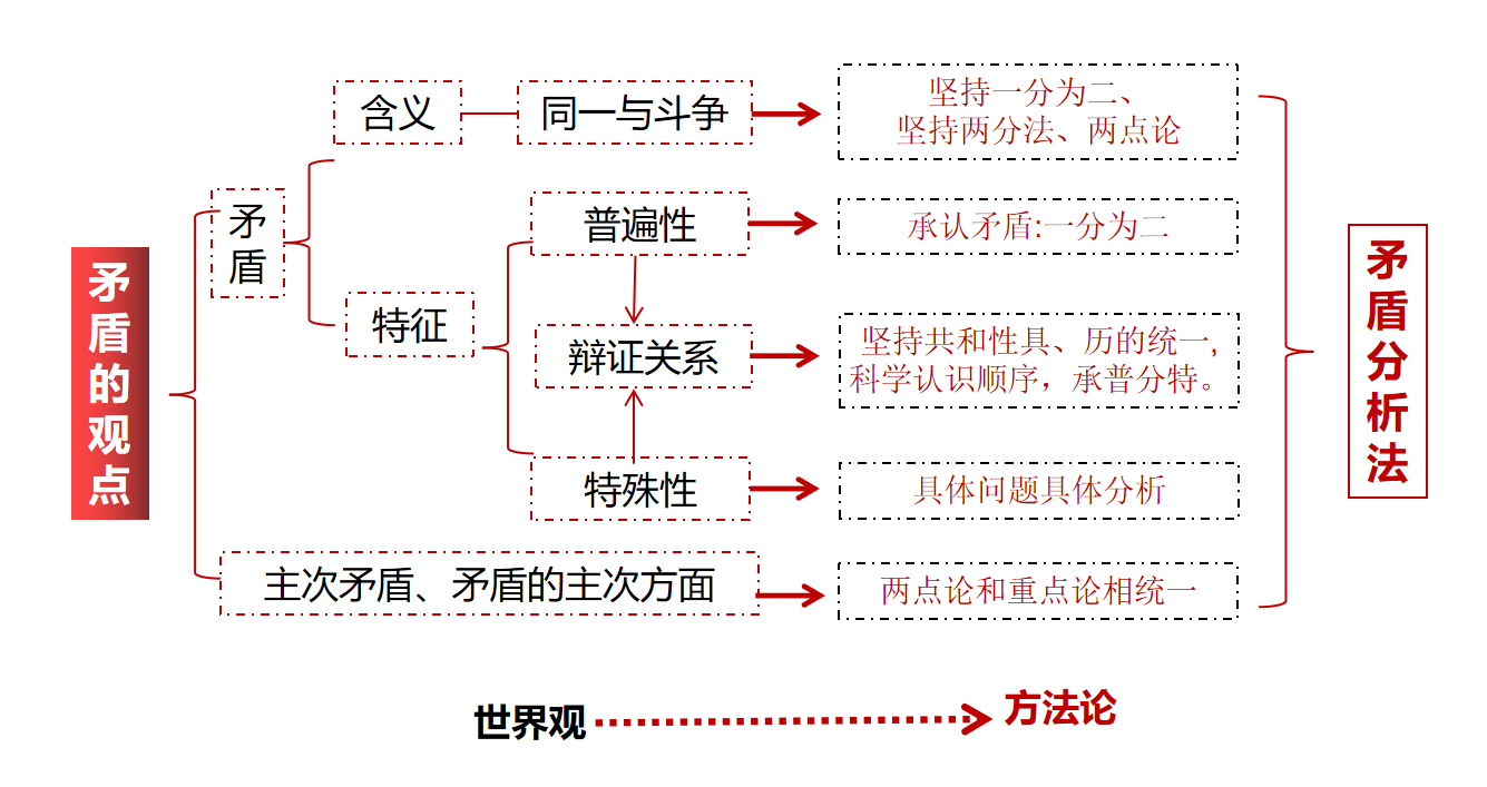 d3ed744ebcdf9d3e54c44f41afc15832.png
