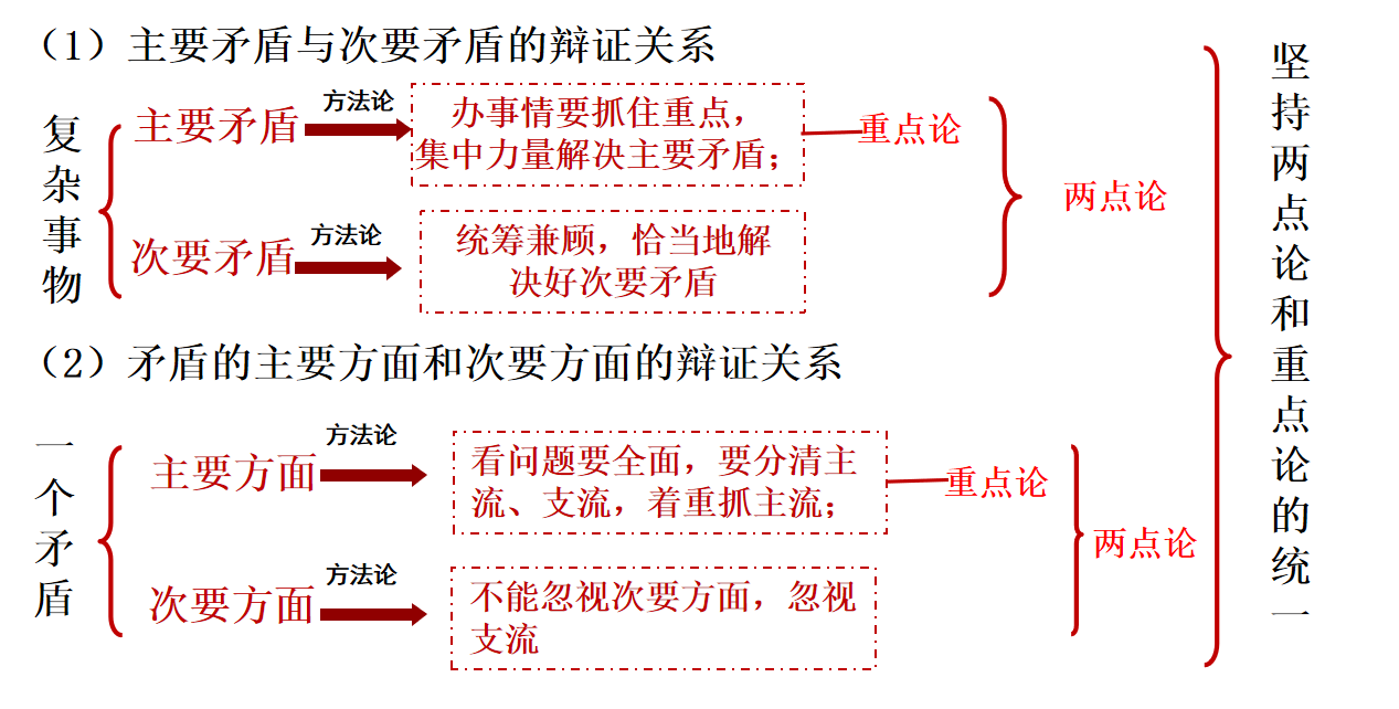 fd70e50772579675ca96c35d5246539b.png