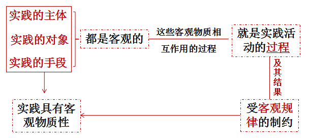 c307a34a311ace18409ec12f1e32917d.png