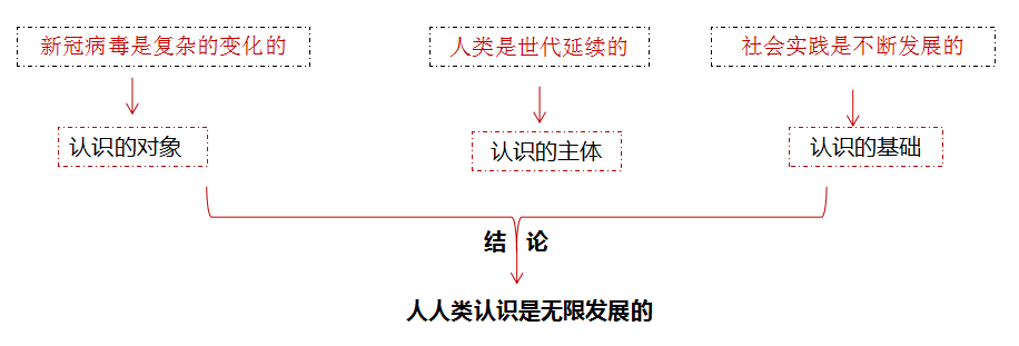 7ef2ad12f28e0d22a9183c62d41cc046.png