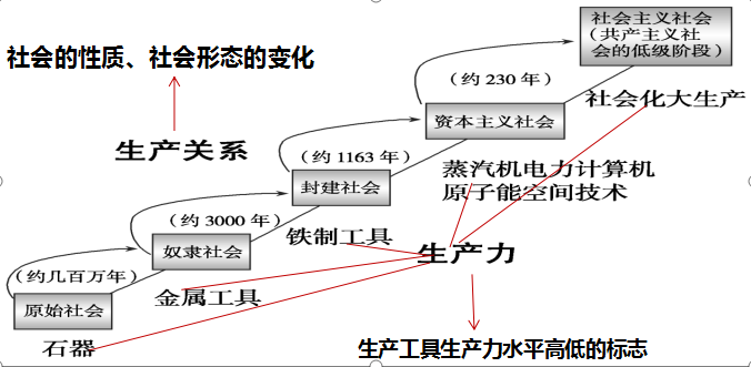 c58bd8e77095211a496a0493b5ef972f.png