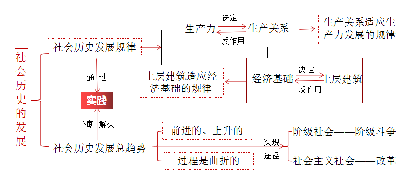 b408a9908c823895ea687bf989a61b7e.png