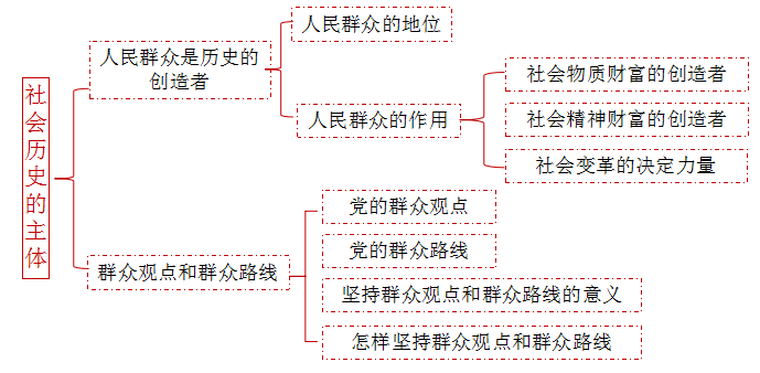 464a7f25184a4fd8ab4a1045a8499bbd.png