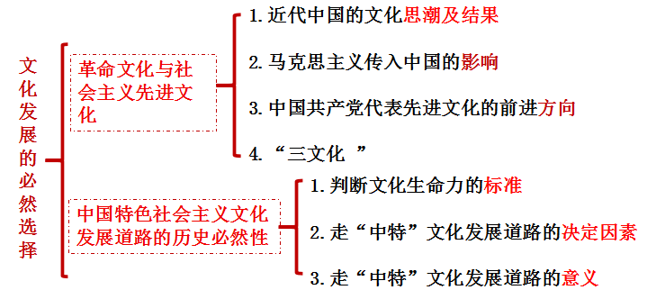 c8abae51ddec4f7eba0e431a2d75246e.png