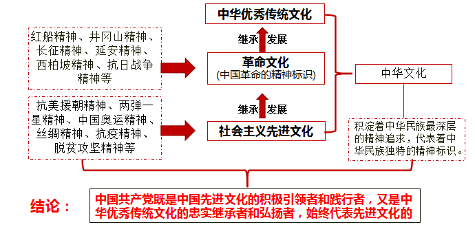 b3cc75e2b8b3849915b3ff55ece4c7dd.png