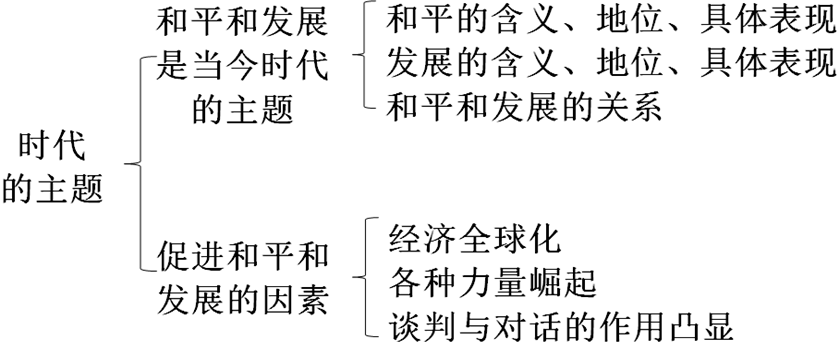 54d7cf603a2df63d7a7c5500a111f818.png