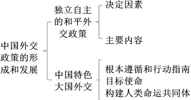 ceea4e5f57c07c9f92fcca2fc9aa8a82.png