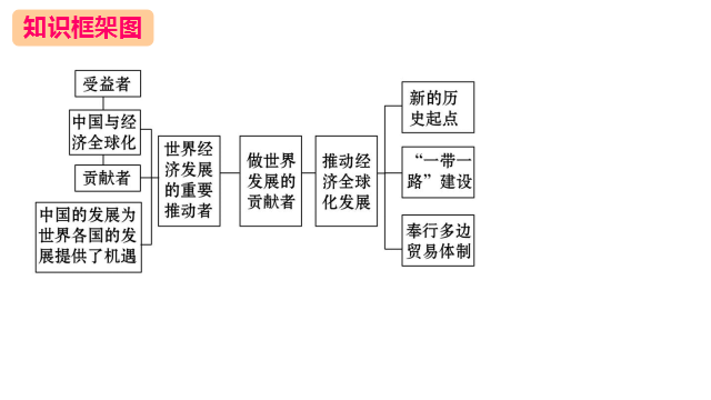 3687625adbe0bcbff69d02b734f3efb1.png