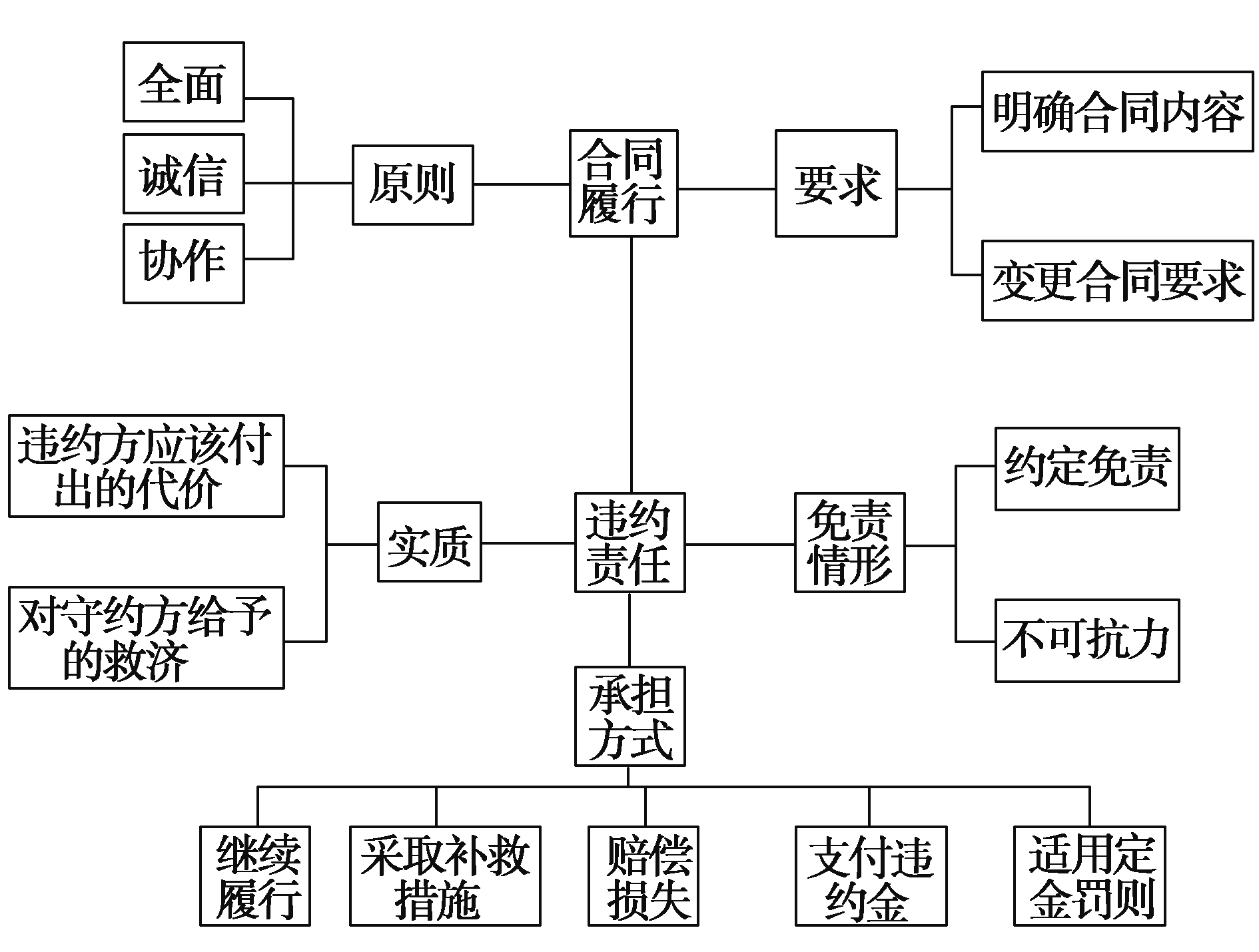 ef868a6678fa3d91e199411368ae3de0.png