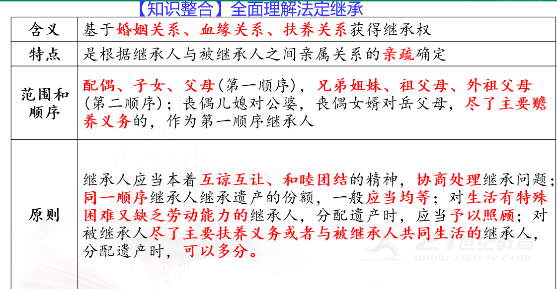 f7d74b9ee1fcb1c4f41b89b59c9deb8a.png