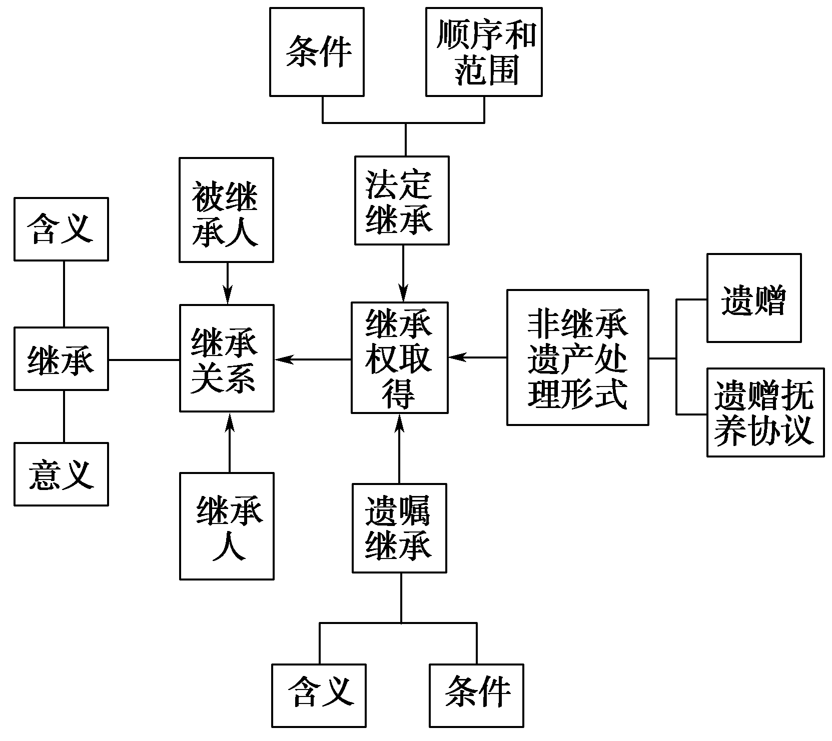 9912972c9878a633812bdcdfeefd35ce.png