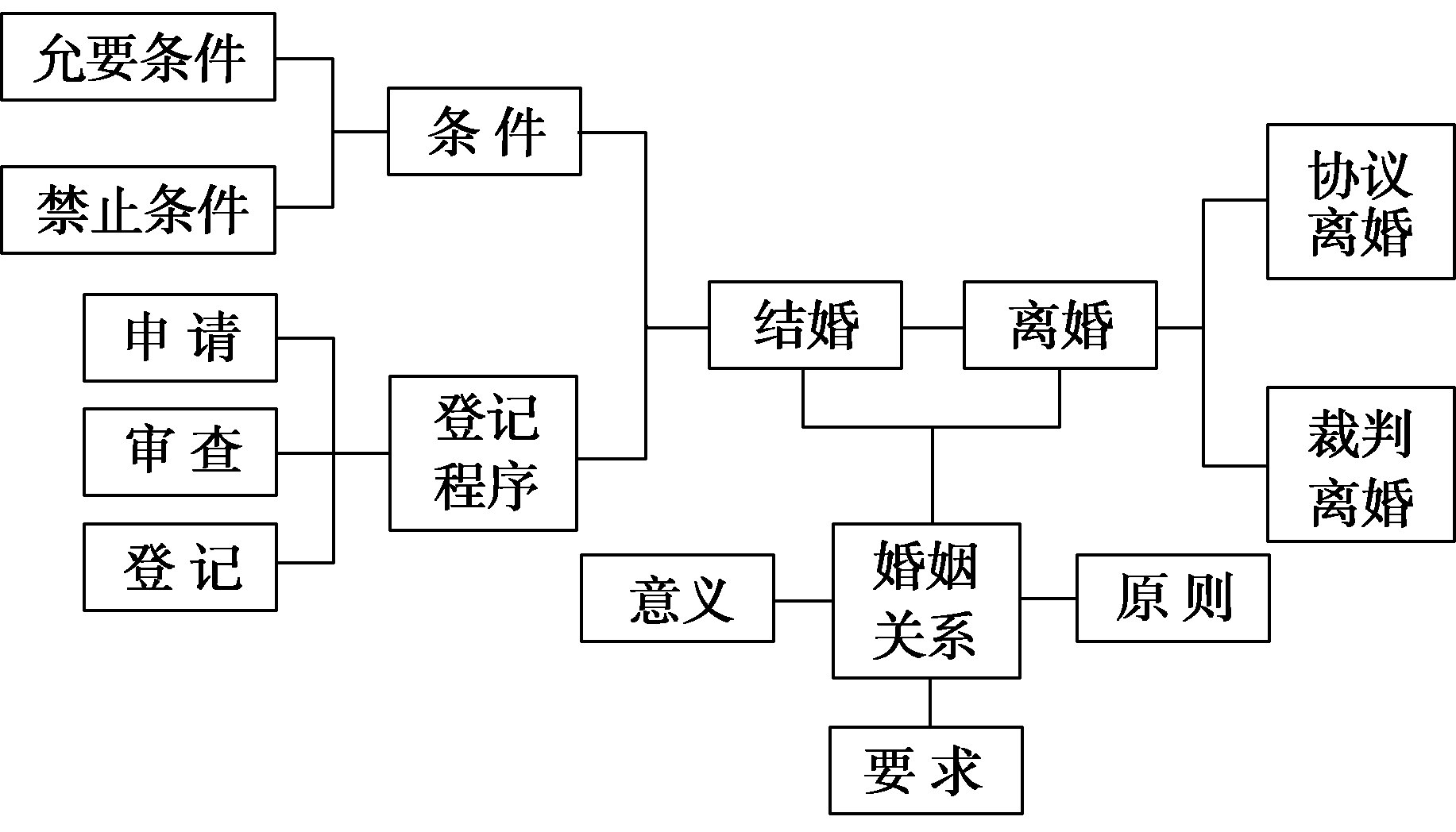d34eefeac2ae23d5cba673232fa2f884.png