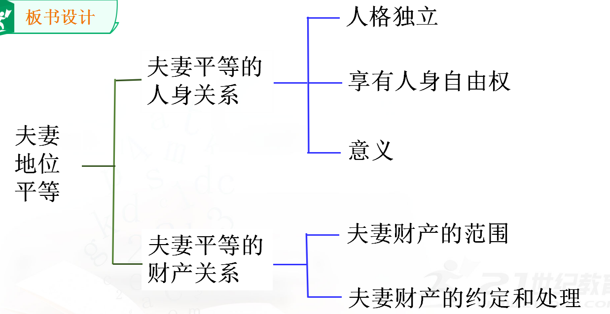 49b3cdd8ade9995b41435d22996b0bec.png