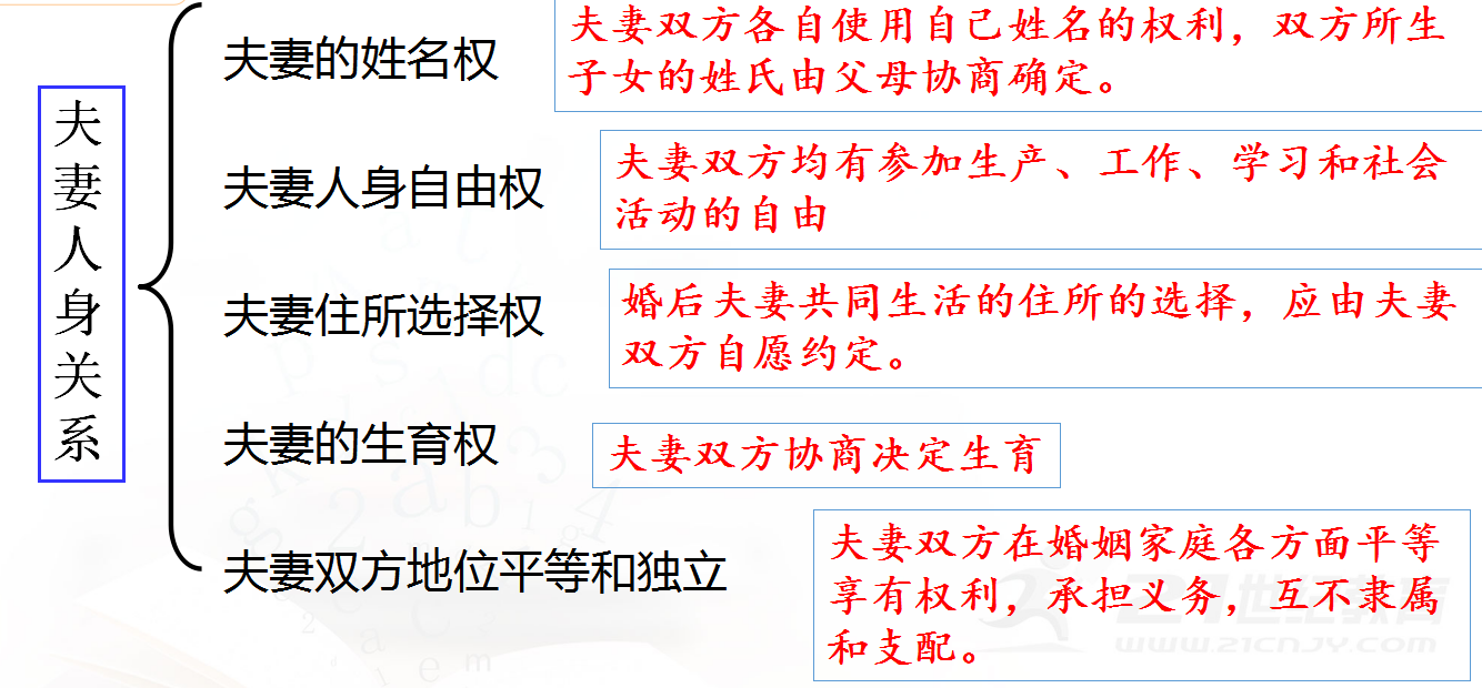 f61eea1c3029d4bf64a0e6d5816e6023.png