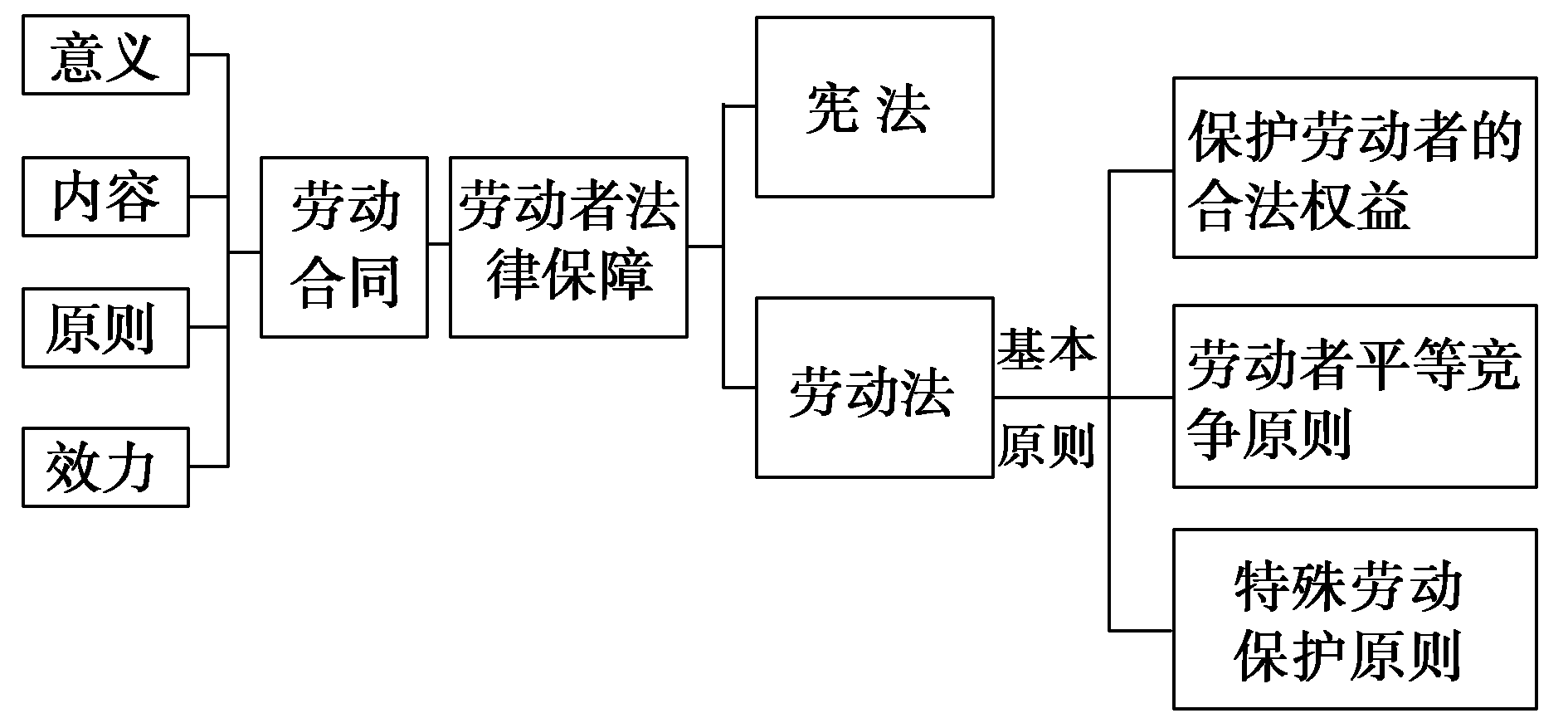 10334177a97c57948e264052fd26aa99.png