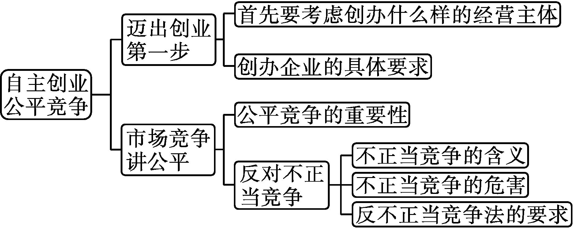 c98e7faf98efdbc5a0e99f6cc96d6b62.jpg