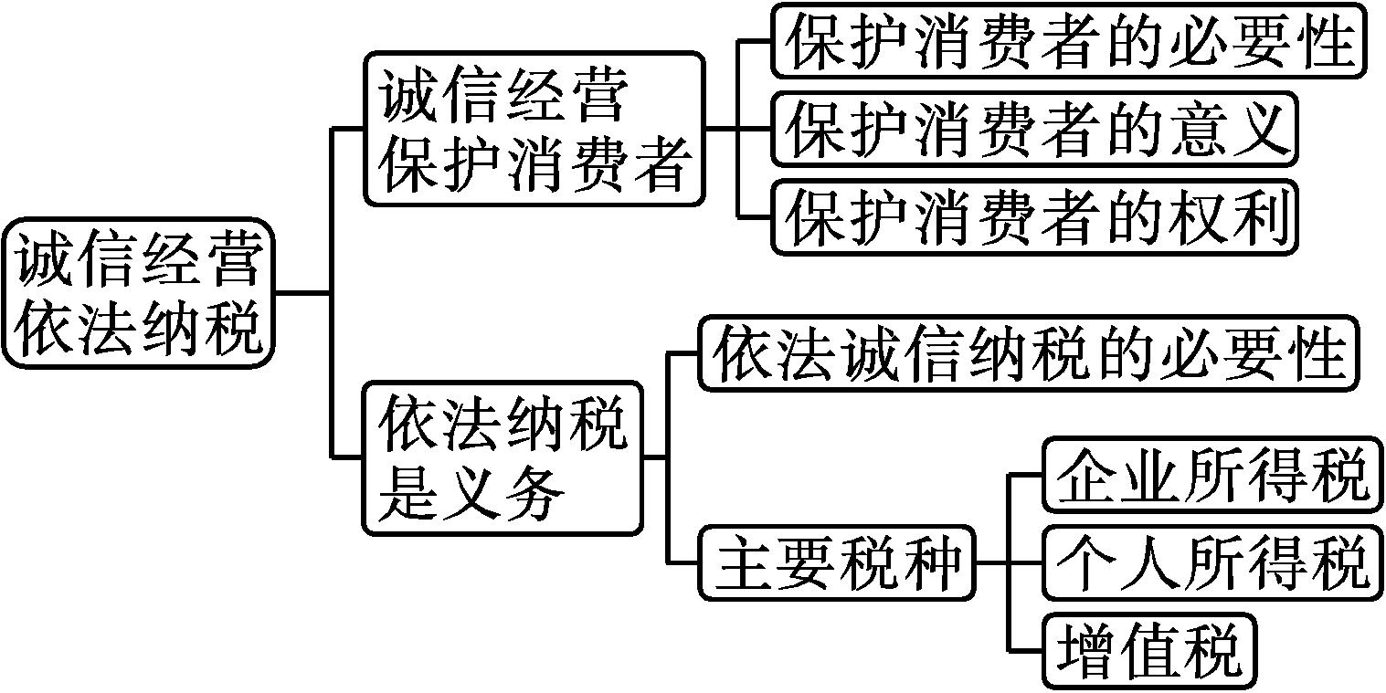 d26cef79719f64da23627d2c38d43f7c.jpg