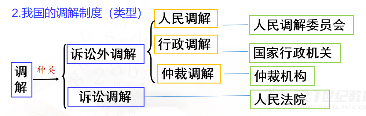 3346465a2b60fffee64bfc1b3d164904.png