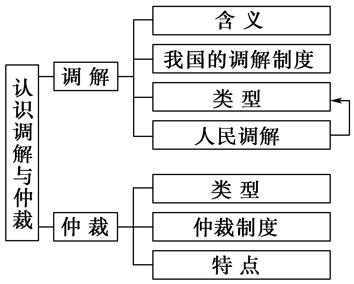 c7f1b65e33b4306d13b8c31e89776f4e.png