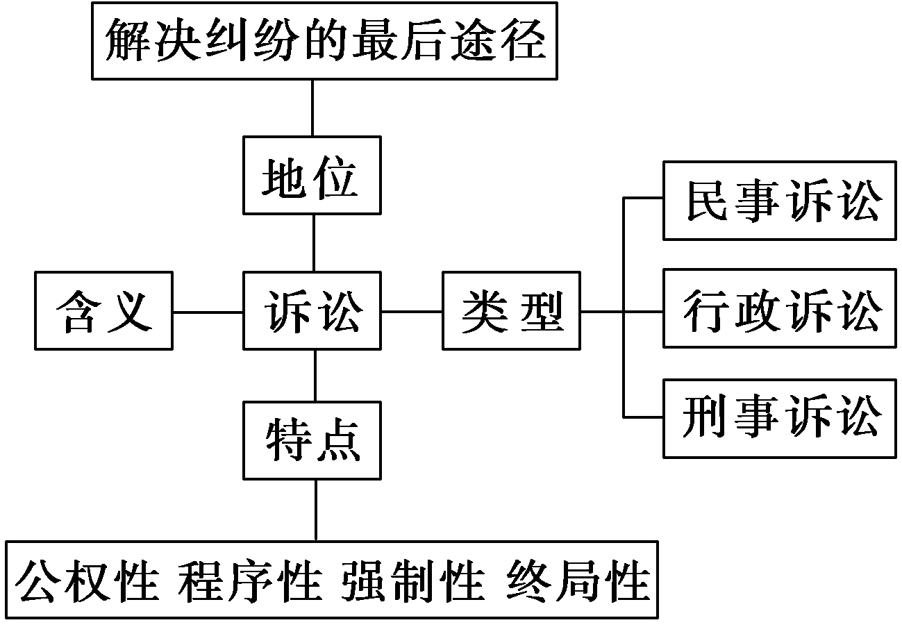 fdf1aa1a3296aa5d99dc6327274cfeb2.png