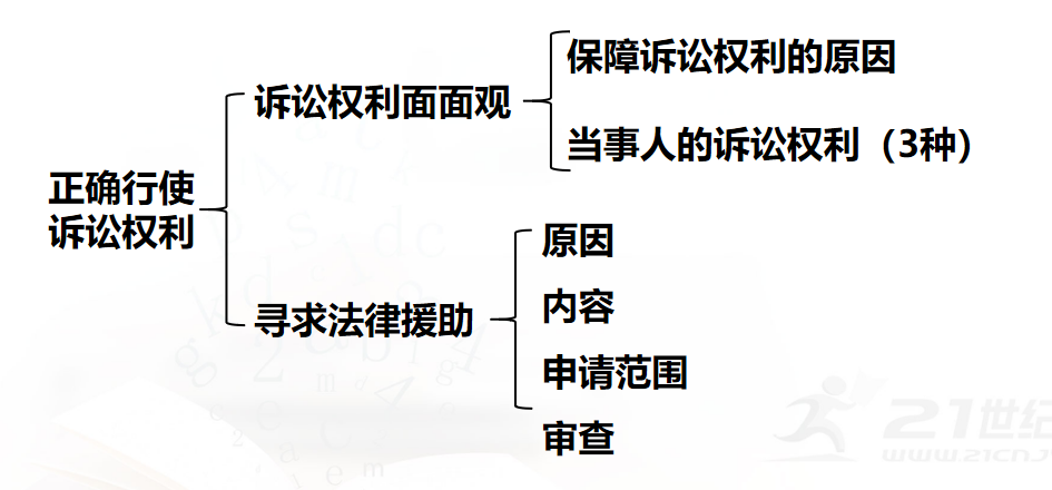 9363522a0eadf32a3dbec84f5d9f7a8e.png