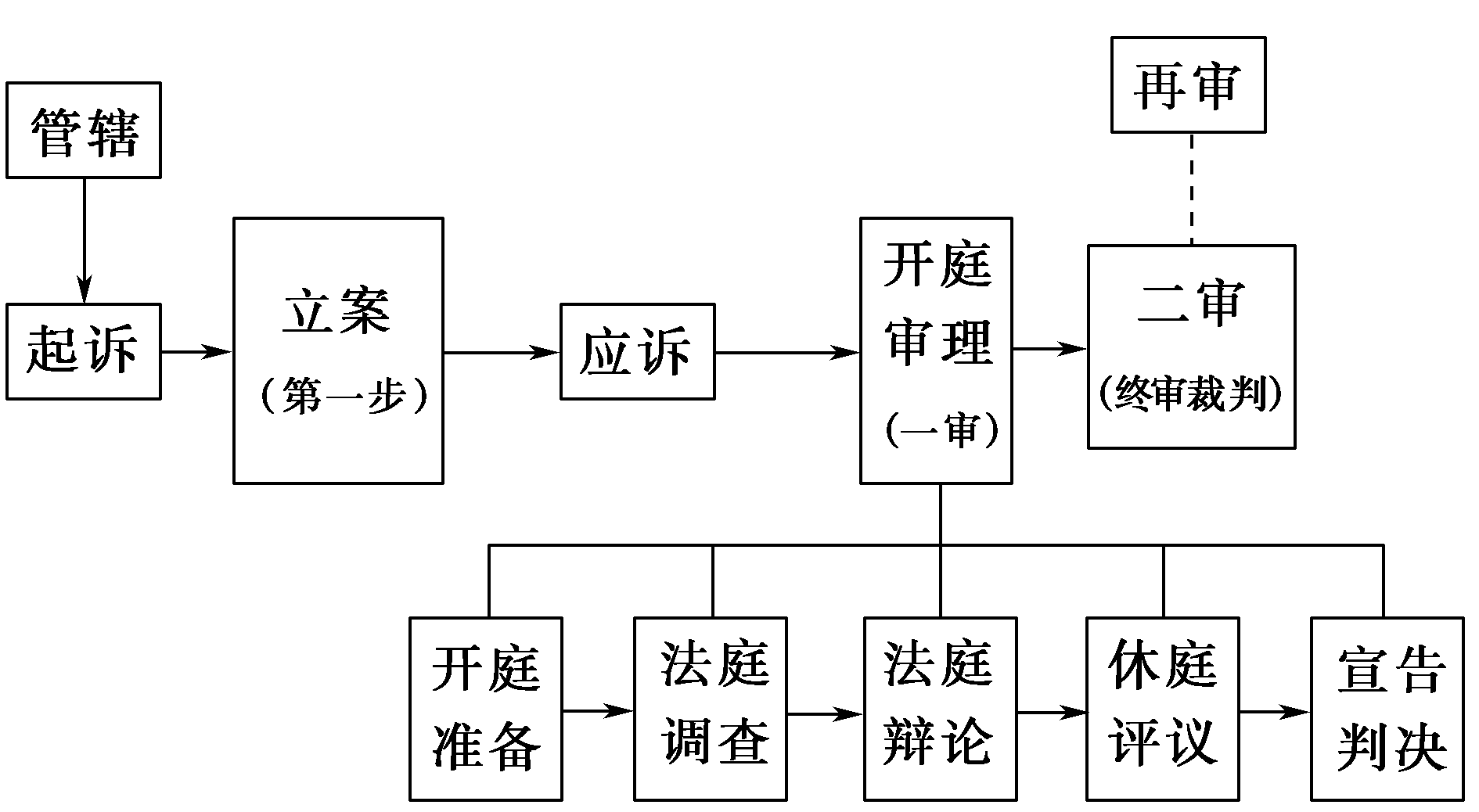 fe40735f17e66d8d98ed5ad1298ac3f6.png