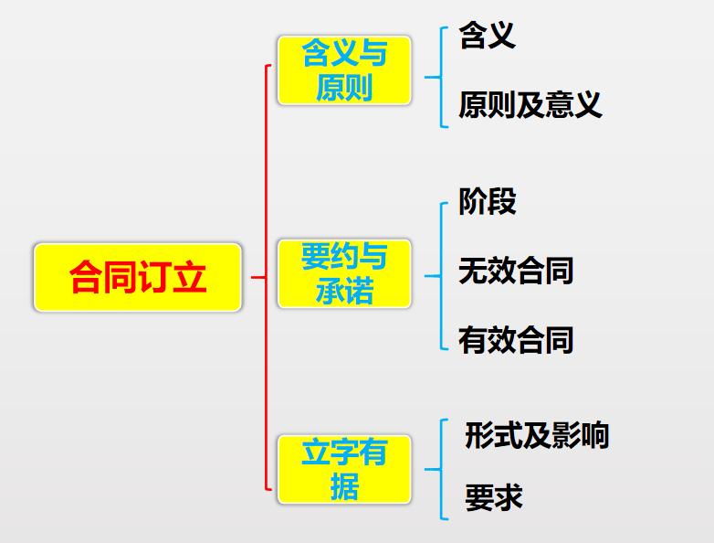 8632a1f9ae903246e9f83d4f4010e521.png
