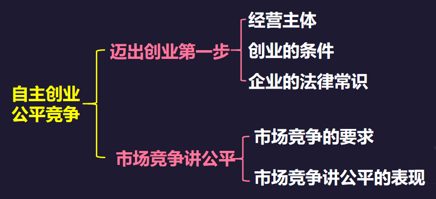 5385f1cb72c97f45301f718c08b5a906.png