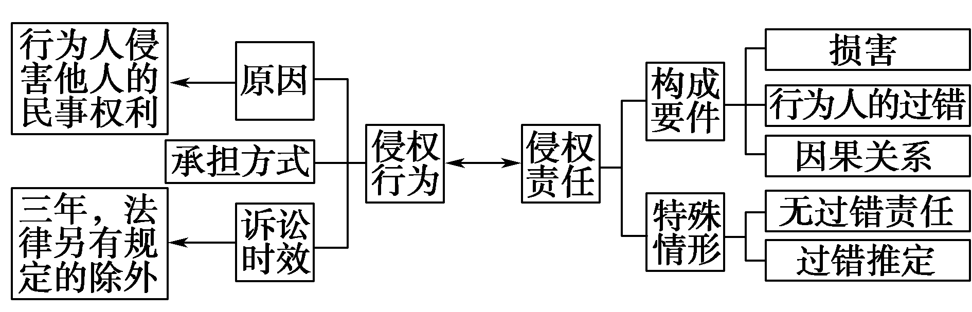 c954a35c677fea4f5b1835b32cdc1054.png