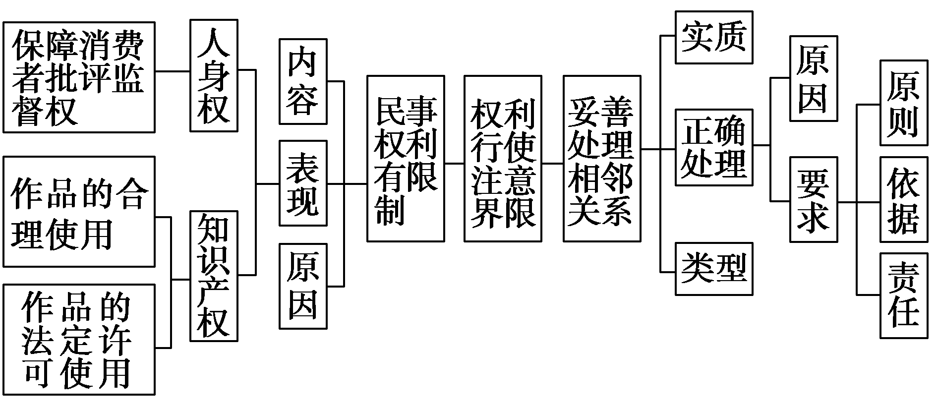 7724fd274402eda8c020f04f3bd1e08f.png
