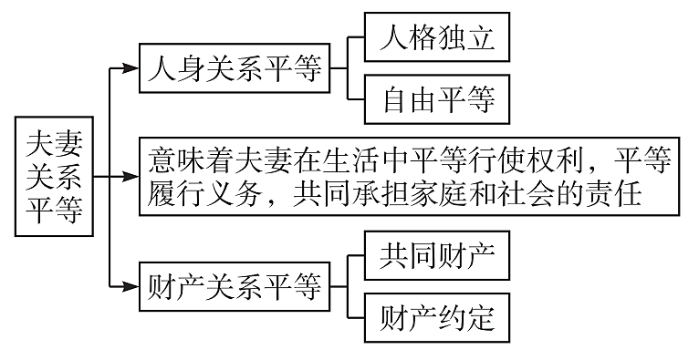 451d975435ba7cfe0eeb9e56a8bf3616.png