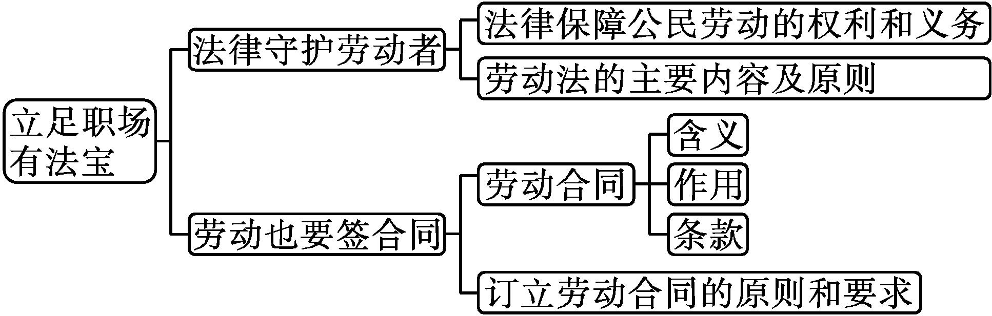 0f9cb94a0631167f67f49d8966ab73ed.jpg