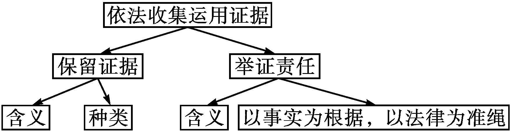 b3054a95b38f8c509704633e5f55445d.jpg