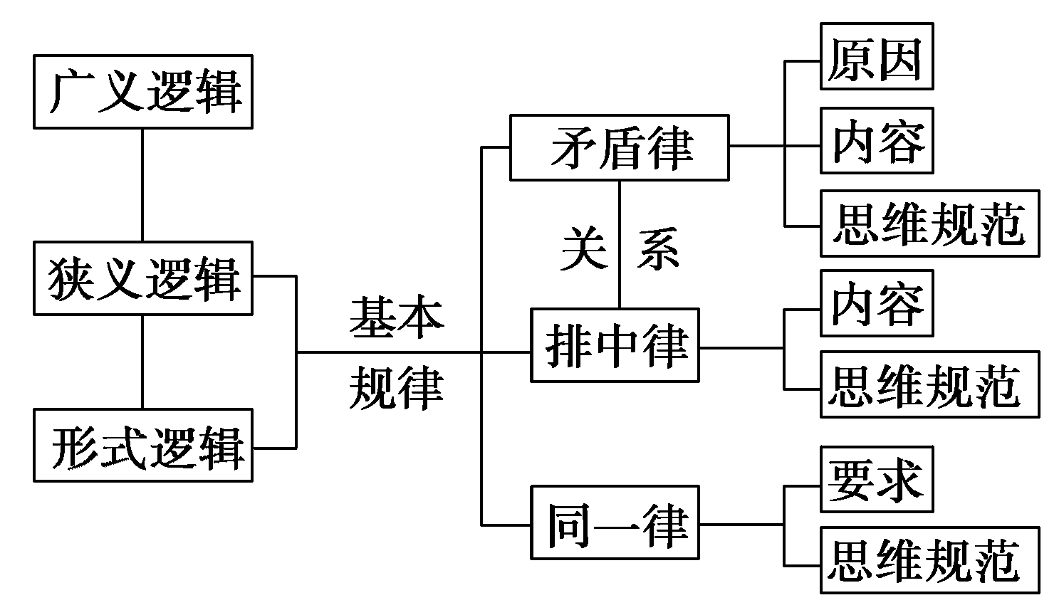 17c91bdcb51835cd8f1b619197ad37fb.png