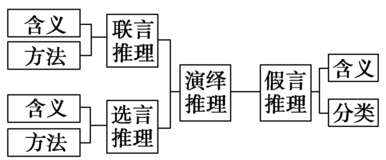 e6e641dbbe2d5c2fa4aaf15725773d60.png